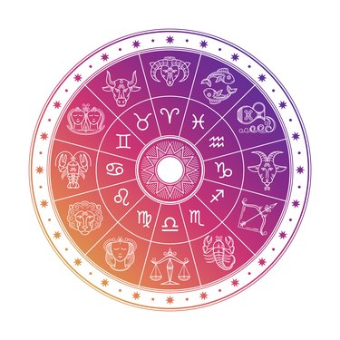 Colorful astrology circle design with horoscope signs isolated on white background