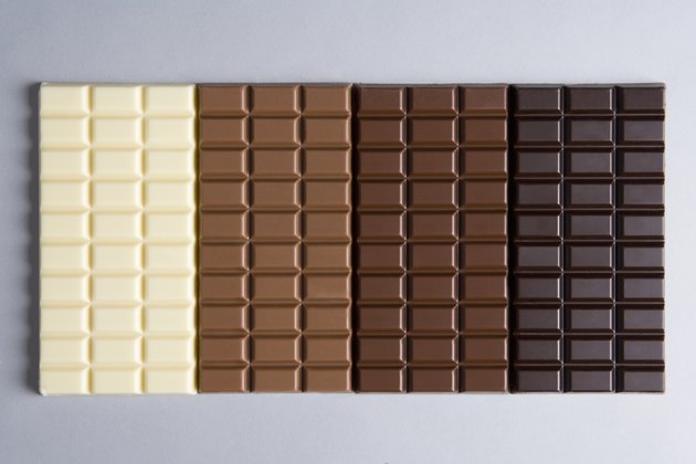 A row of chocolate bars, from white chocolate to dark chocolate