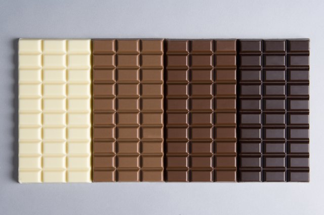 A row of chocolate bars, from white chocolate to dark chocolate